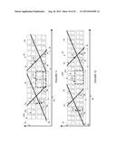 Touch-Sensor Mesh Design for Display with Complex-Shaped Sub-Pixels diagram and image