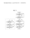 DISPLAY CONTROLLING APPARATUS AND DISPLAYING METHOD diagram and image