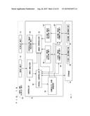 INFORMATION DISPLAY DEVICE AND DISPLAY INFORMATION OPERATION METHOD diagram and image