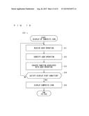 INFORMATION DISPLAY DEVICE AND DISPLAY INFORMATION OPERATION METHOD diagram and image