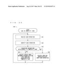 INFORMATION DISPLAY DEVICE AND DISPLAY INFORMATION OPERATION METHOD diagram and image