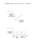 INFORMATION DISPLAY DEVICE AND DISPLAY INFORMATION OPERATION METHOD diagram and image