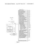 DEVICE, METHOD, AND GRAPHICAL USER INTERFACE FOR SELECTION OF VIEWS IN A     THREE-DIMENSIONAL MAP BASED ON GESTURE INPUTS diagram and image