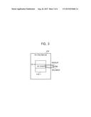 STORAGE DEVICE FOR PERFORMING IN-STORAGE COMPUTING OPERATIONS, METHOD OF     OPERATION THE SAME, AND SYSTEM INCLUDING THE SAME diagram and image