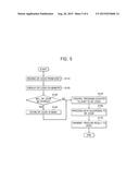 STORAGE DEVICE FOR PERFORMING IN-STORAGE COMPUTING OPERATIONS, METHOD OF     OPERATION THE SAME, AND SYSTEM INCLUDING THE SAME diagram and image