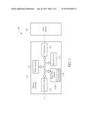 METHOD FOR ACCESSING FLASH MEMORY AND ASSOCIATED CONTROLLER AND MEMORY     DEVICE diagram and image