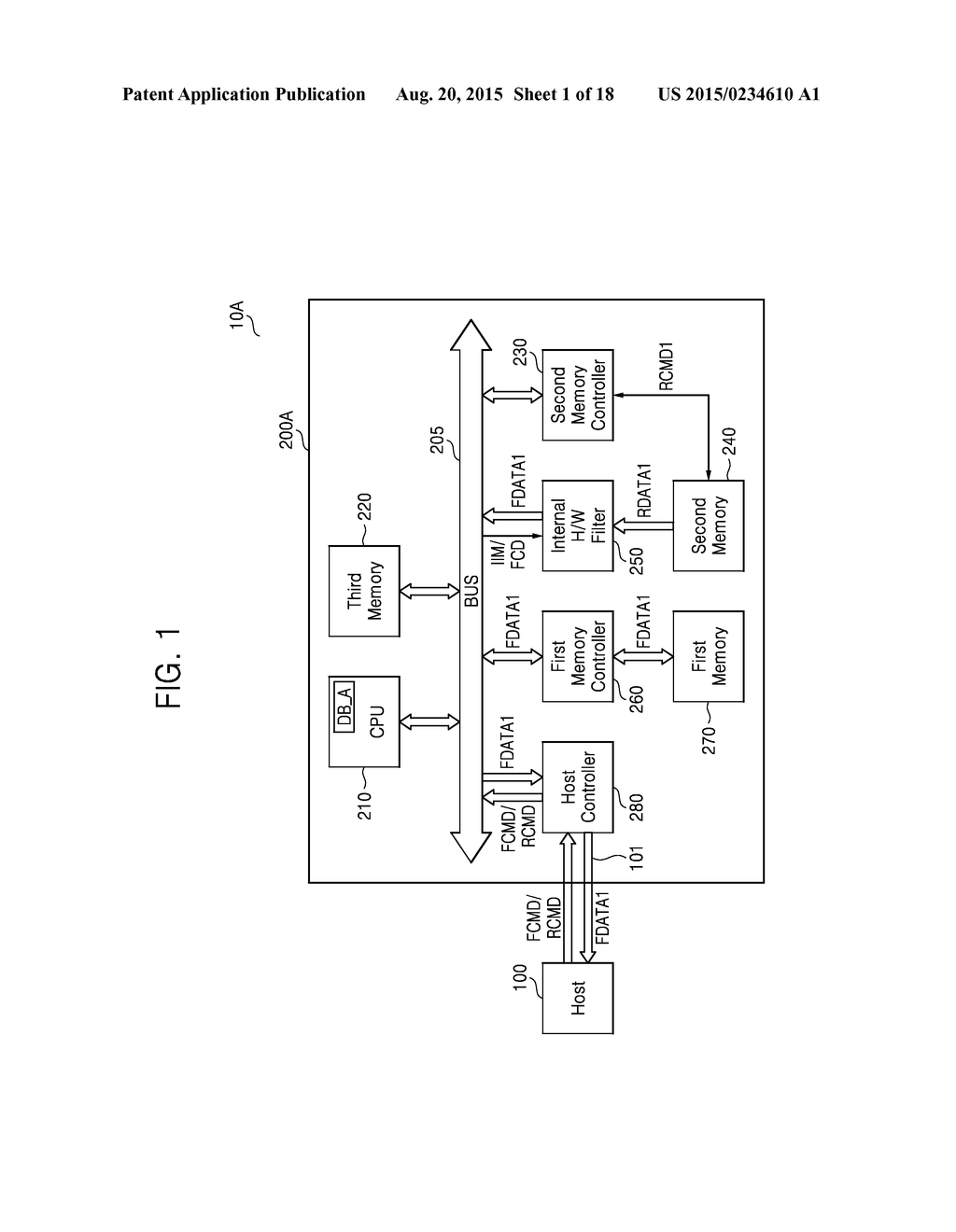 ALL-IN-ONE DATA STORAGE DEVICE INCLUDING INTERNATIONL HARDWARE FILTER,     METHOD OF OPERATING THE SAME, AND SYSTEM INCLUDING THE SAME - diagram, schematic, and image 02