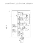 ALL-IN-ONE DATA STORAGE DEVICE INCLUDING INTERNATIONL HARDWARE FILTER,     METHOD OF OPERATING THE SAME, AND SYSTEM INCLUDING THE SAME diagram and image