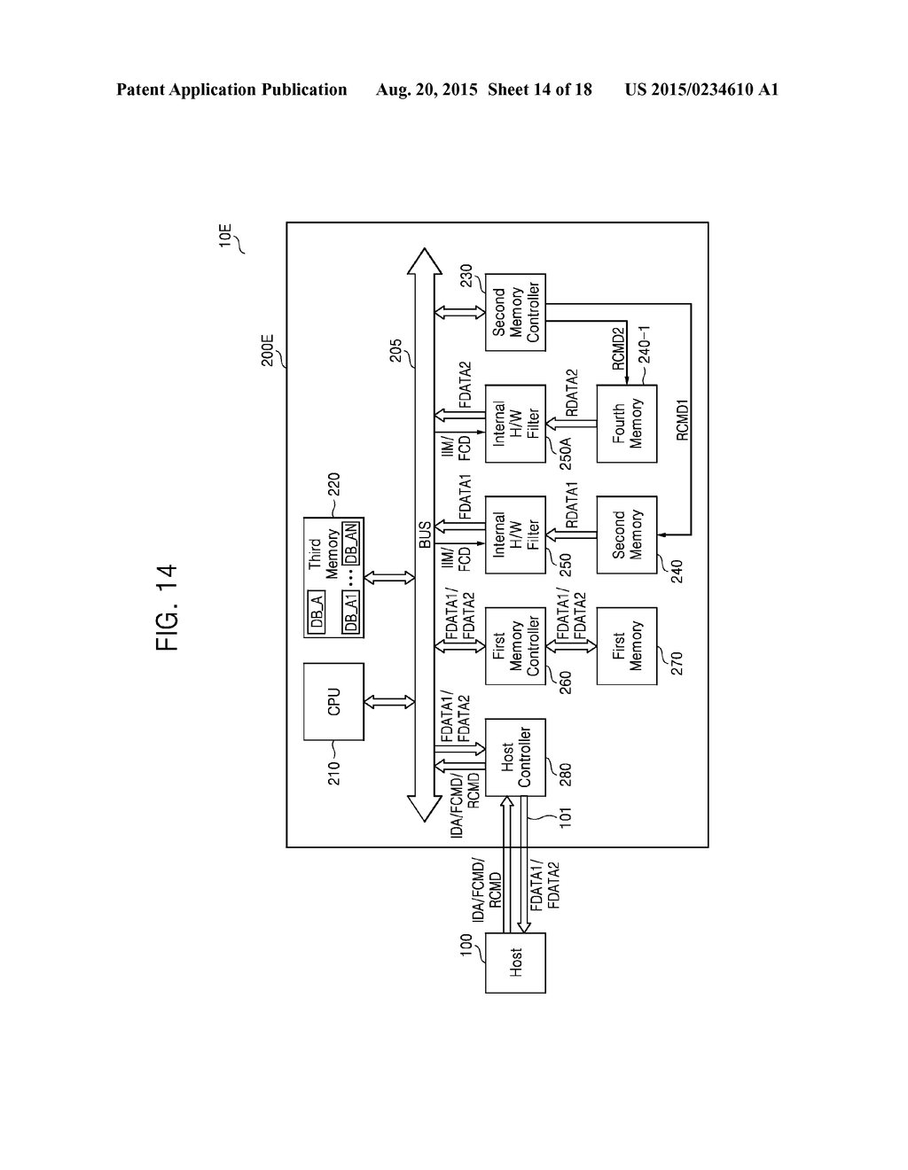 ALL-IN-ONE DATA STORAGE DEVICE INCLUDING INTERNATIONL HARDWARE FILTER,     METHOD OF OPERATING THE SAME, AND SYSTEM INCLUDING THE SAME - diagram, schematic, and image 15