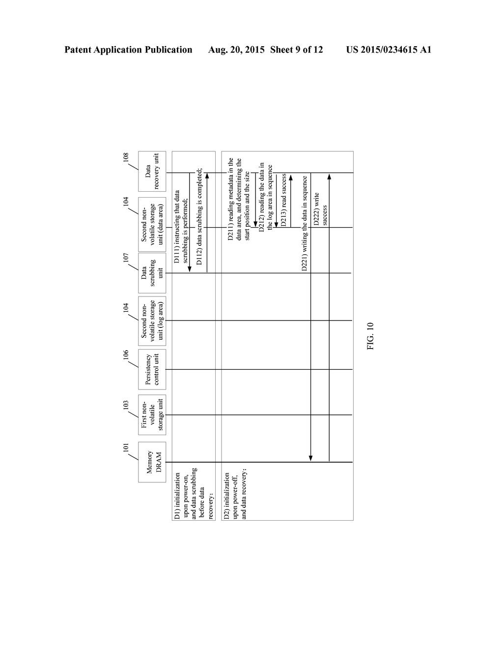 DATA PROCESSING DEVICE AND DATA PROCESSING METHOD - diagram, schematic, and image 10