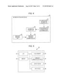 PRINT-COMMAND SUPPORT DEVICE AND NON-TRANSITORY COMPUTER READABLE MEDIUM diagram and image