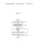 PRINT-COMMAND SUPPORT DEVICE AND NON-TRANSITORY COMPUTER READABLE MEDIUM diagram and image