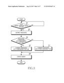 METHOD FOR CREATING BINARY CODE AND ELECTRONIC DEVICE THEREOF diagram and image