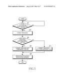 METHOD FOR CREATING BINARY CODE AND ELECTRONIC DEVICE THEREOF diagram and image