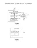 EXECUTION CONTROL METHOD AND INFORMATION PROCESSING APPARATUS diagram and image