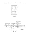 EXECUTION CONTROL METHOD AND INFORMATION PROCESSING APPARATUS diagram and image