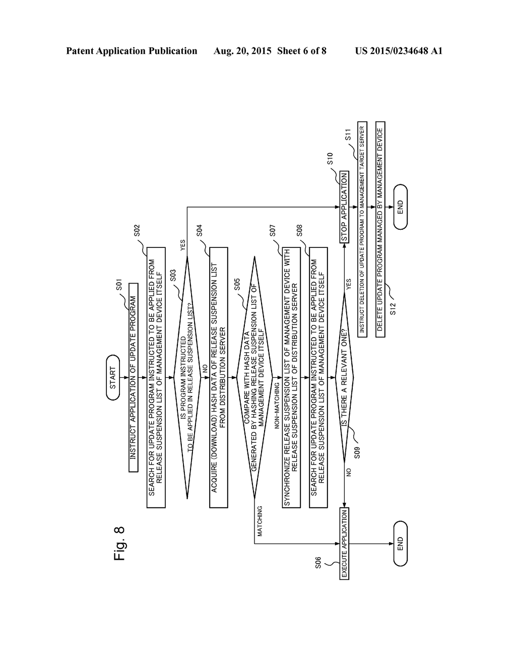 FIRMWARE MANAGEMENT SYSTEM, METHOD, AND RECORDING MEDIUM STORING PROGRAM - diagram, schematic, and image 07