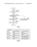 INFORMATION PROCESSING APPARATUS, SET VALUES UPDATE METHOD FOR THE SAME,     AND RECORDING MEDIUM diagram and image