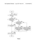 INFORMATION PROCESSING APPARATUS, SET VALUES UPDATE METHOD FOR THE SAME,     AND RECORDING MEDIUM diagram and image