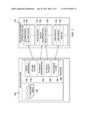 MANAGING DEPLOYMENT OF APPLICATION PATTERN BASED APPLICATIONS ON RUNTIME     PLATFORMS diagram and image