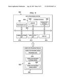 MANAGING DEPLOYMENT OF APPLICATION PATTERN BASED APPLICATIONS ON RUNTIME     PLATFORMS diagram and image