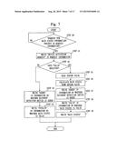 IN-VEHICLE APPARATUS AND PROGRAM diagram and image