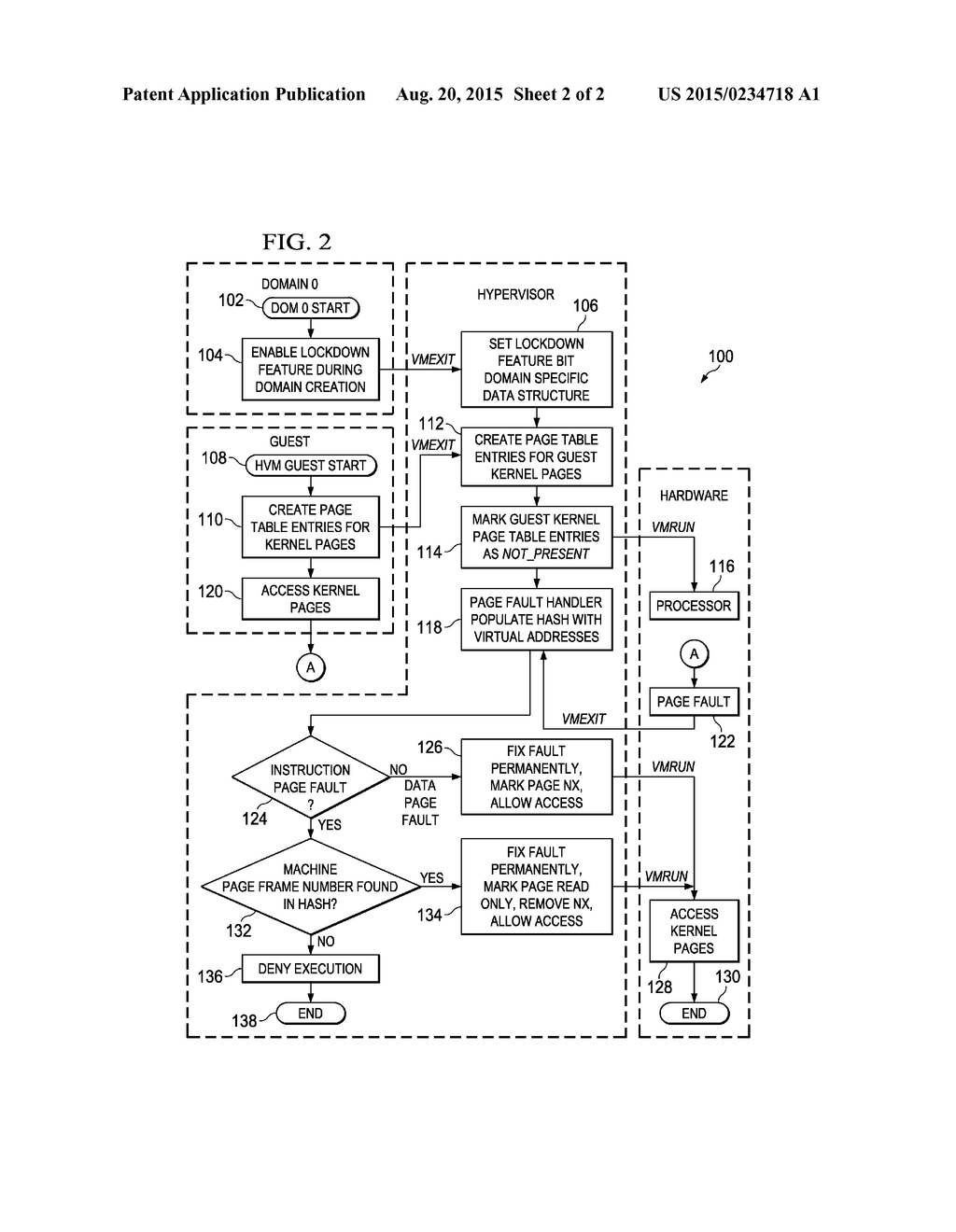 SYSTEM AND METHOD FOR KERNEL ROOTKIT PROTECTION IN A HYPERVISOR     ENVIRONMENT - diagram, schematic, and image 03