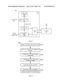 METHOD AND APPARATUS FOR CORRELATING INPUT AND OUTPUT MESSAGES OF SYSTEM     UNDER TEST diagram and image