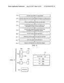 Electronic Book Building System and Method diagram and image