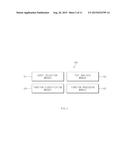 METHOD OF PERFORMING TEXT RELATED OPERATION AND ELECTRONIC DEVICE     SUPPORTING SAME diagram and image