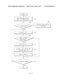 METHOD OF PERFORMING TEXT RELATED OPERATION AND ELECTRONIC DEVICE     SUPPORTING SAME diagram and image