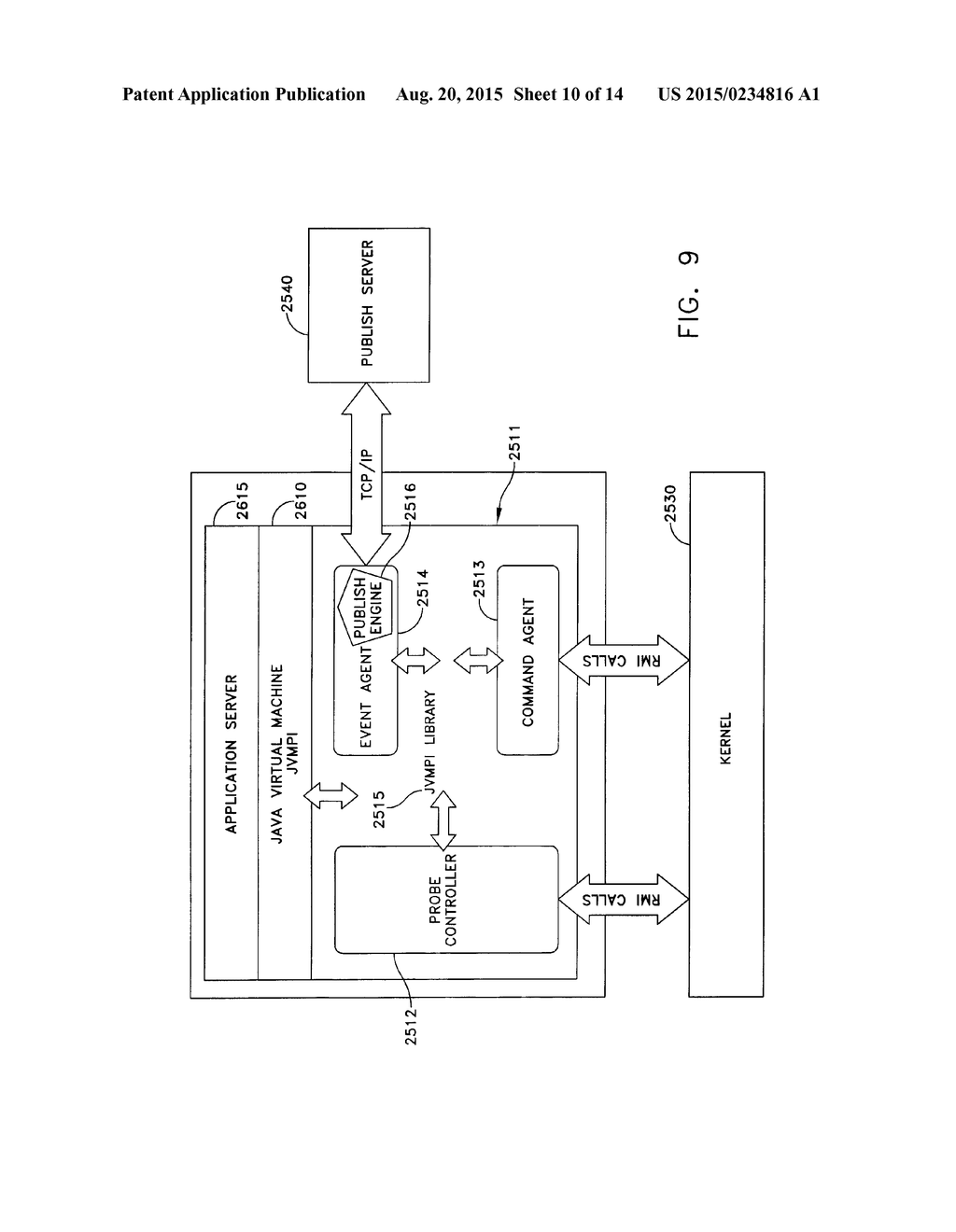 METHOD, SYSTEM, AND COMPUTER PROGRAM FOR MONITORING PERFORMANCE OF     APPLICATIONS IN A DISTRIBUTED ENVIRONMENT - diagram, schematic, and image 11