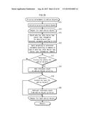 ADVICE PROVISION METHOD FOR USER USING HOUSEHOLD APPLIANCE WHILE VIEWING     TERMINAL SCREEN diagram and image