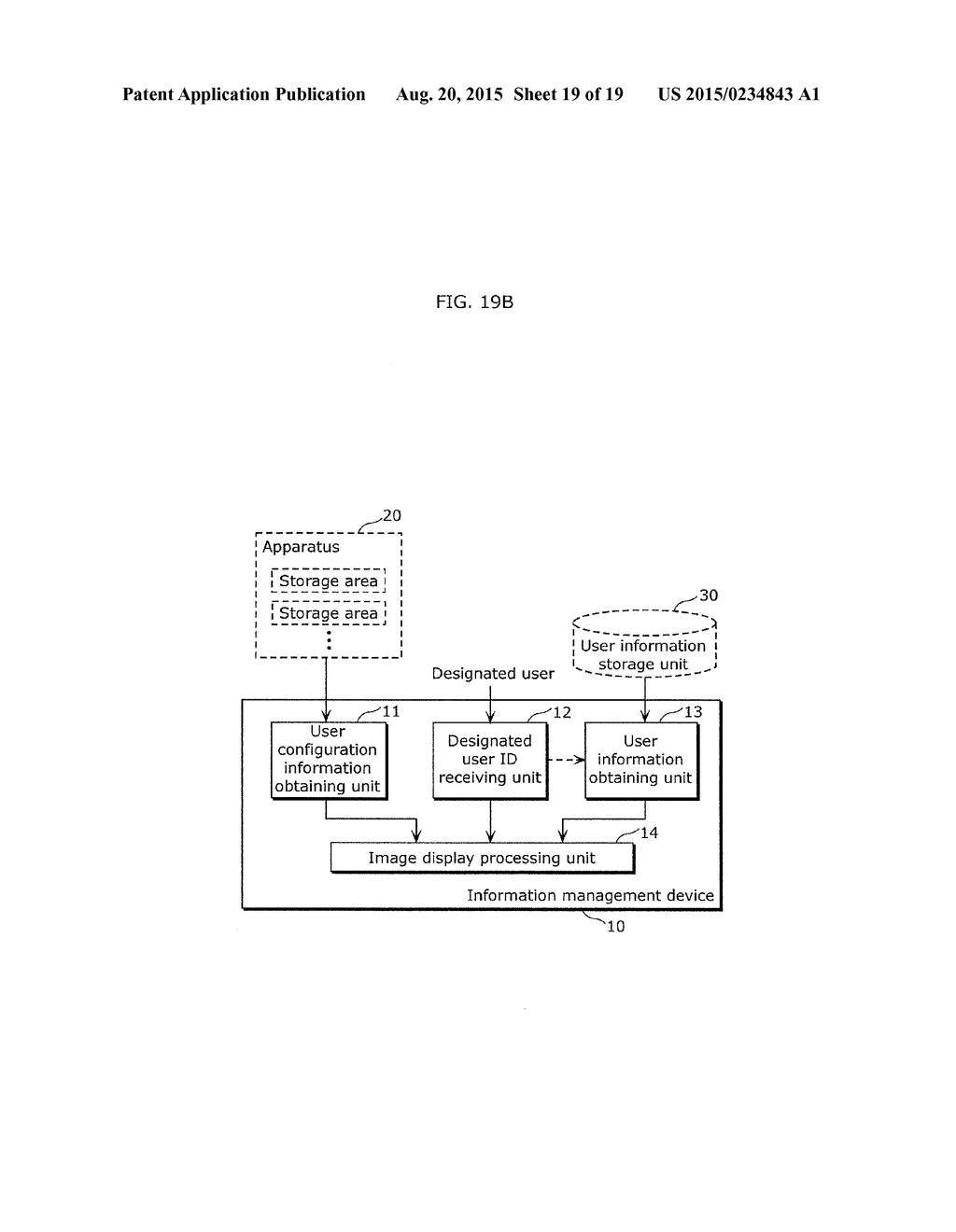 INFORMATION MANAGEMENT METHOD, INFORMATION MANAGEMENT DEVICE, PROGRAM, AND     PROGRAM PROVISION METHOD - diagram, schematic, and image 20