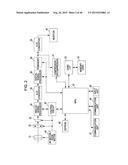 SYSTEM, APPARATUS, METHOD, PROGRAM AND RECORDING MEDIUM FOR PROCESSING     IMAGE diagram and image