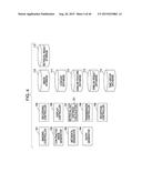 SYSTEM, APPARATUS, METHOD, PROGRAM AND RECORDING MEDIUM FOR PROCESSING     IMAGE diagram and image