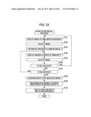 SYSTEM, APPARATUS, METHOD, PROGRAM AND RECORDING MEDIUM FOR PROCESSING     IMAGE diagram and image