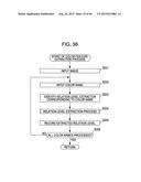 SYSTEM, APPARATUS, METHOD, PROGRAM AND RECORDING MEDIUM FOR PROCESSING     IMAGE diagram and image