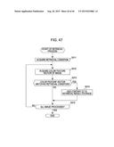 SYSTEM, APPARATUS, METHOD, PROGRAM AND RECORDING MEDIUM FOR PROCESSING     IMAGE diagram and image