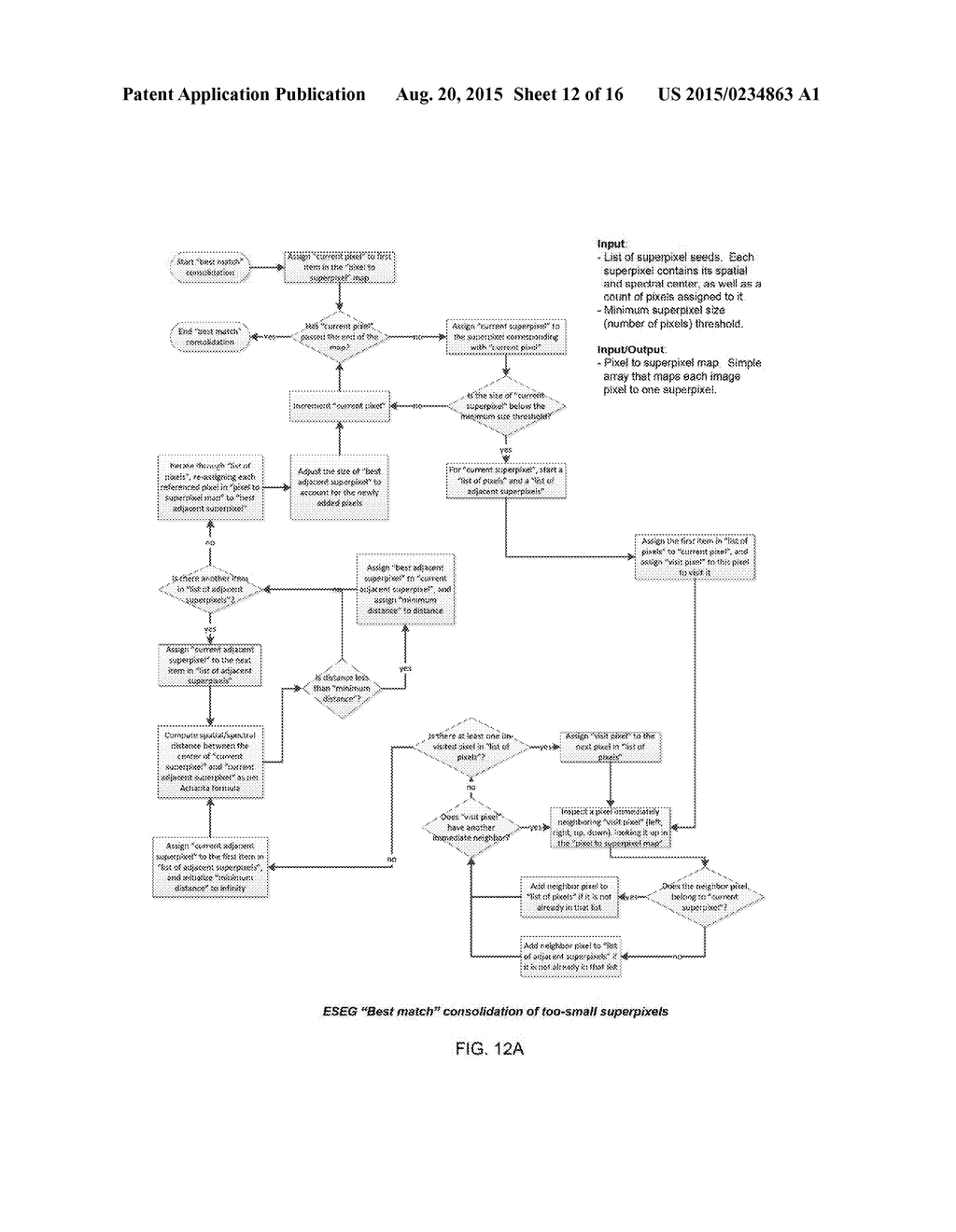 AUTOMATED FEATURE EXTRACTION FROM IMAGERY - diagram, schematic, and image 13