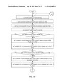 SEASONAL TRENDING, FORECASTING, ANOMALY DETECTION, AND ENDPOINT PREDICTION     OF JAVA HEAP USAGE diagram and image