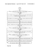 SEASONAL TRENDING, FORECASTING, ANOMALY DETECTION, AND ENDPOINT PREDICTION     OF JAVA HEAP USAGE diagram and image