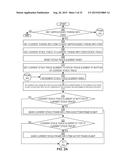 SEASONAL TRENDING, FORECASTING, ANOMALY DETECTION, AND ENDPOINT PREDICTION     OF JAVA HEAP USAGE diagram and image