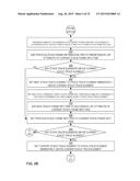 SEASONAL TRENDING, FORECASTING, ANOMALY DETECTION, AND ENDPOINT PREDICTION     OF JAVA HEAP USAGE diagram and image