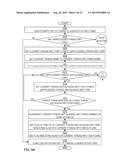 SEASONAL TRENDING, FORECASTING, ANOMALY DETECTION, AND ENDPOINT PREDICTION     OF JAVA HEAP USAGE diagram and image