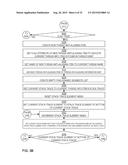 SEASONAL TRENDING, FORECASTING, ANOMALY DETECTION, AND ENDPOINT PREDICTION     OF JAVA HEAP USAGE diagram and image