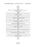 SEASONAL TRENDING, FORECASTING, ANOMALY DETECTION, AND ENDPOINT PREDICTION     OF JAVA HEAP USAGE diagram and image