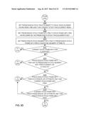 SEASONAL TRENDING, FORECASTING, ANOMALY DETECTION, AND ENDPOINT PREDICTION     OF JAVA HEAP USAGE diagram and image