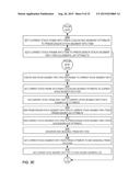 SEASONAL TRENDING, FORECASTING, ANOMALY DETECTION, AND ENDPOINT PREDICTION     OF JAVA HEAP USAGE diagram and image