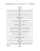 SEASONAL TRENDING, FORECASTING, ANOMALY DETECTION, AND ENDPOINT PREDICTION     OF JAVA HEAP USAGE diagram and image